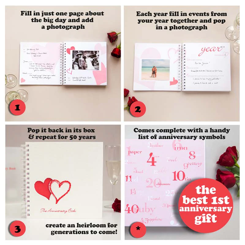 The Anniversary Book - Image 15