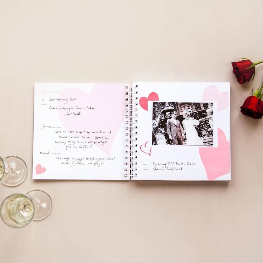 The Anniversary Book - Image 5