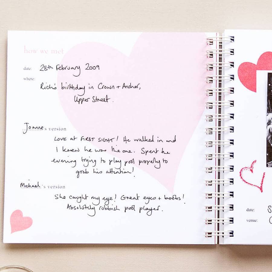 The Anniversary Book - Image 6